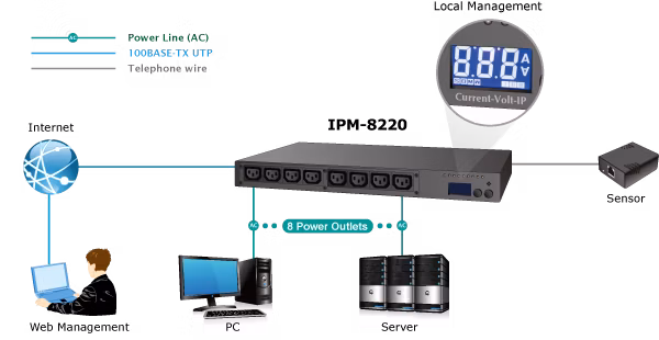 IPM-8220-1_L.png