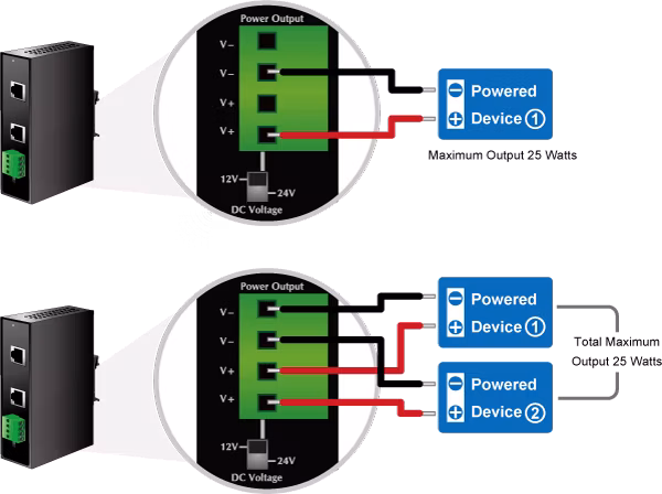 IPOE-162S-6_L.gif