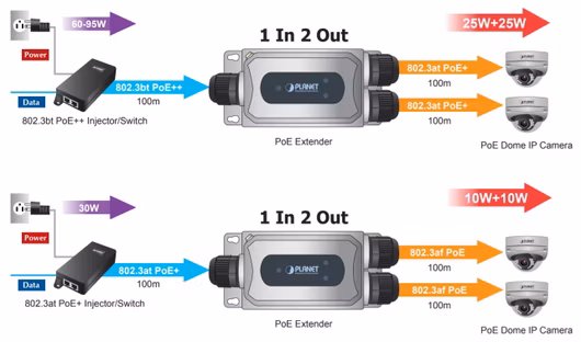IPOE-E302_3.jpg