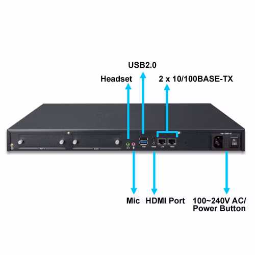 IPX-2200_ports.jpg