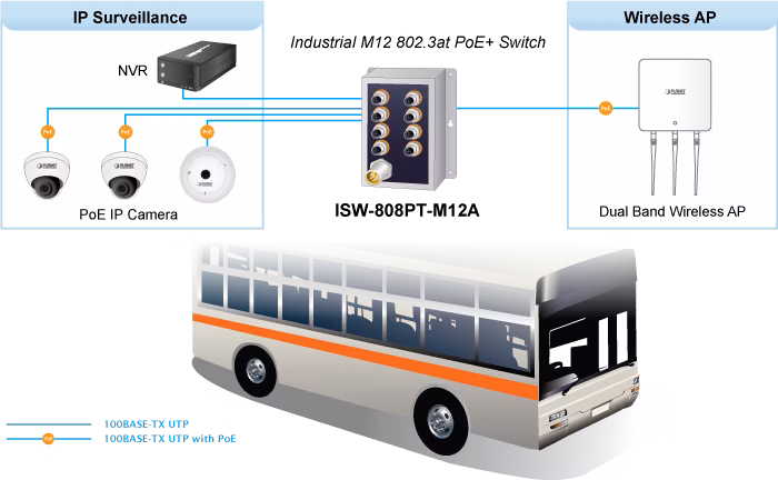ISW-808PT-M12A_3.png