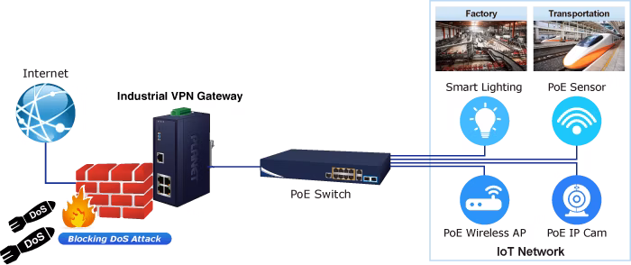 IVR-100-1.png