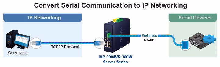 IVR-300_5.jpg