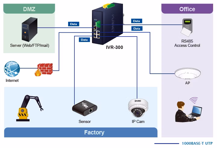 IVR-300_7.jpg