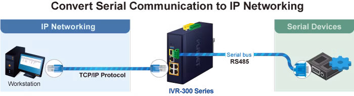 IVR-300FP-6.png