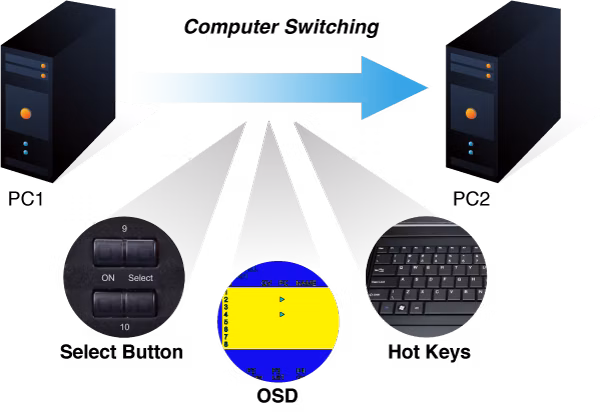 KVM-210-08_16-2_L.png