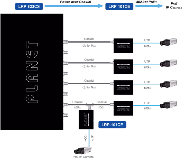 LRP-101C-KIT_LRP-101U-KIT-10_L.png