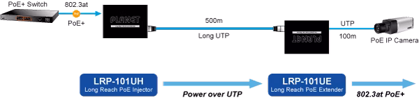 LRP-101U-KIT2.gif
