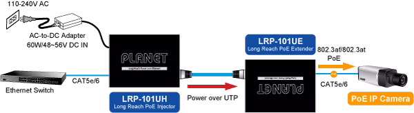 LRP-101U-KIT3.gif