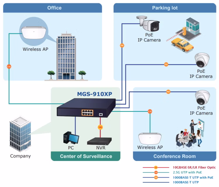 MGS-910XP4.jpg