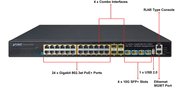 NETPLA1322 popis 1.png