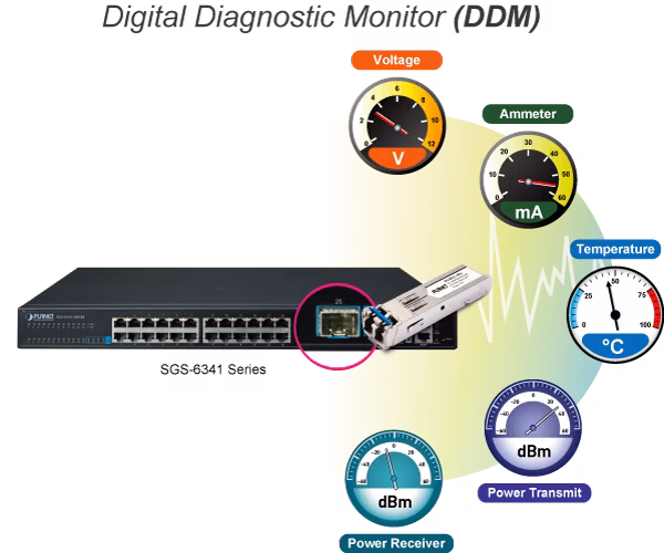 NETPLA1322 popis 4.png