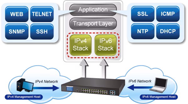 NETPLA2093 popis 4.png