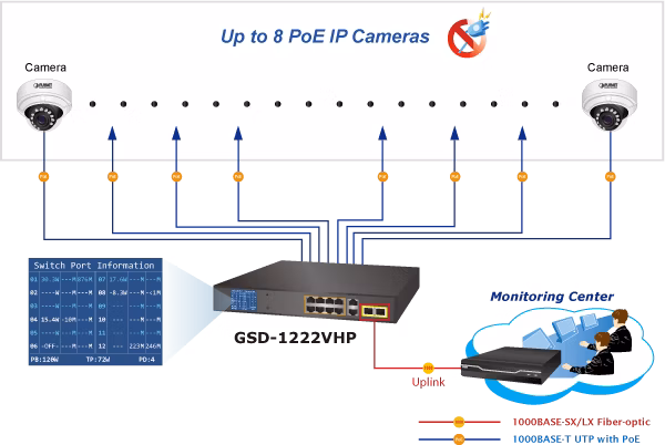 NETPLA2109 popis 6.png