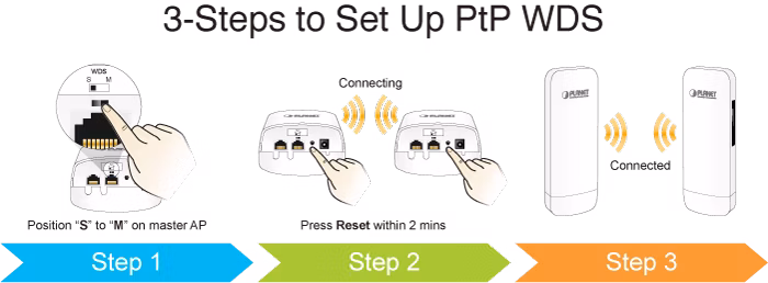 NETPLA2111 popis 3.png