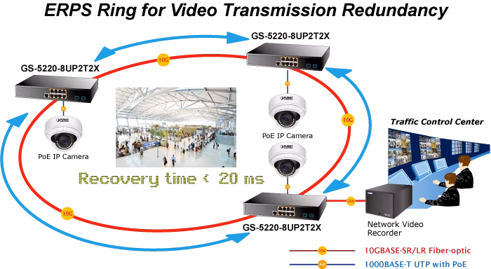 NETPLA2117 popis 3.png