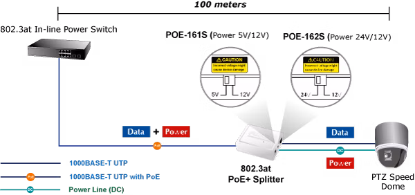 POE-161Sv2_POE-162S_EMQ-1_L.png