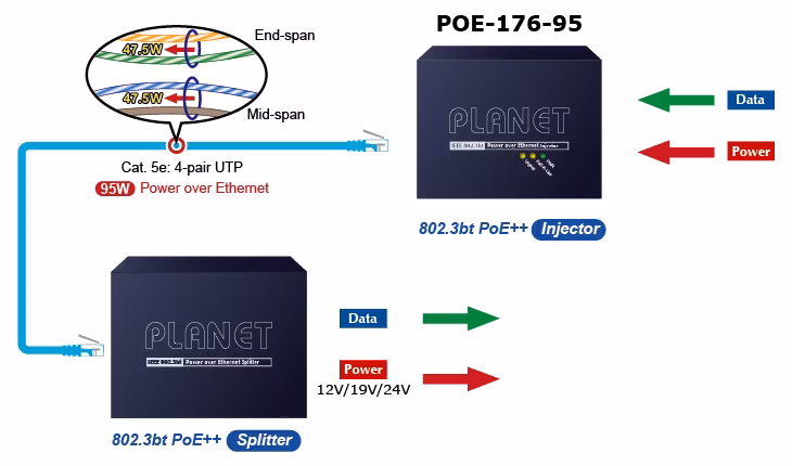POE-176-95_4.jpg