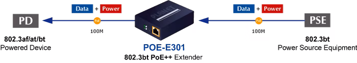 POE-E301-1.png