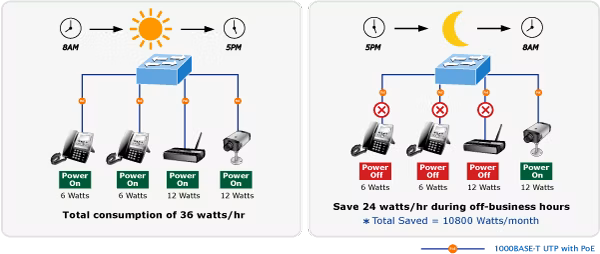 SGS-5220-24T2X-6_L.png