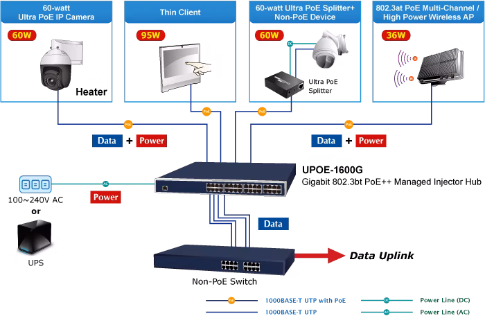 UPOE-1600G_4.png