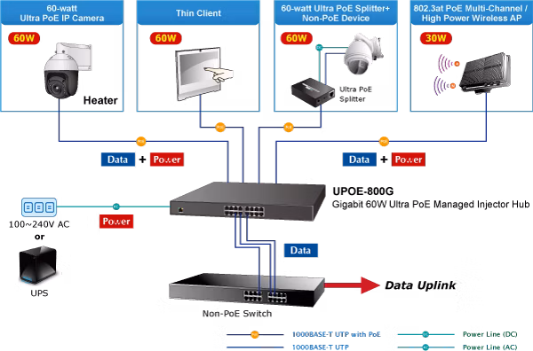 UPOE-800G-4_L.png