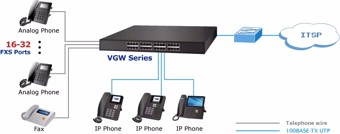 VGW-1620FS_2.png