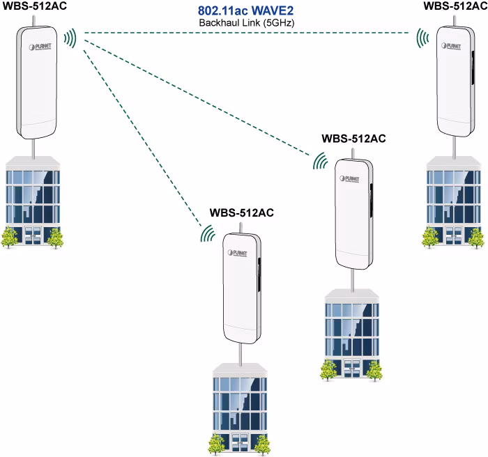 WBS-512AC_7.jpg