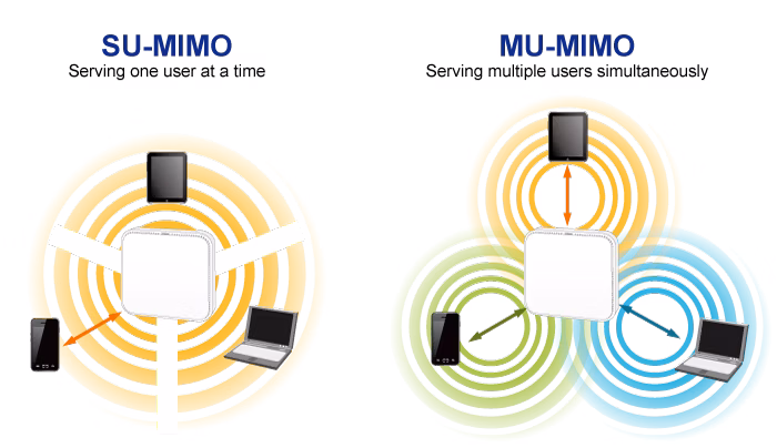 WDAP-C3000AX_3.png