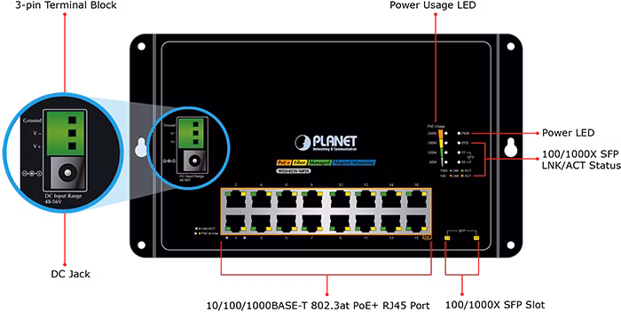 WGS-4215-16P2S_1.png