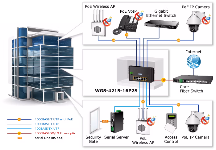 WGS-4215-16P2S_2.png