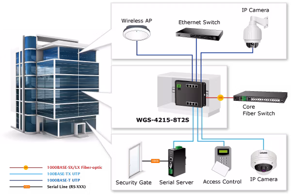 WGS-4215-8T2S-6_L.png