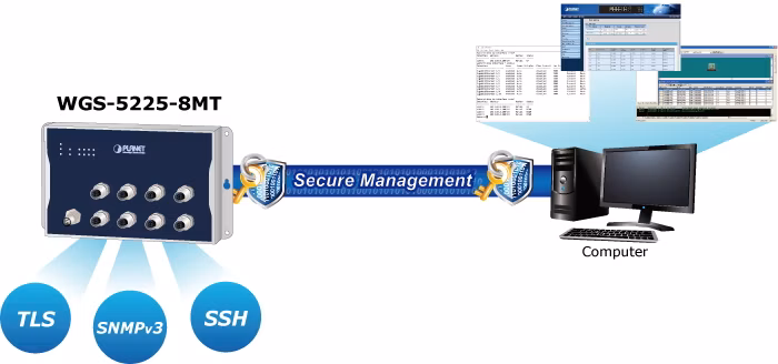 WGS-5225-8MT_6.jpg