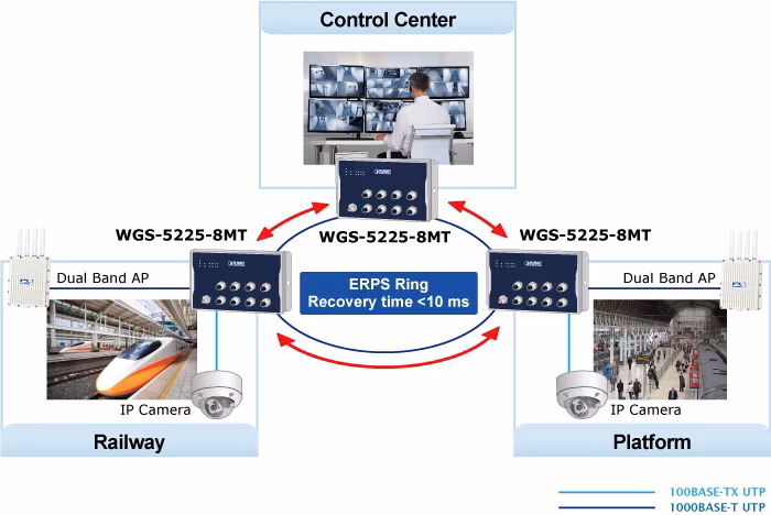 WGS-5225-8MT_8.jpg