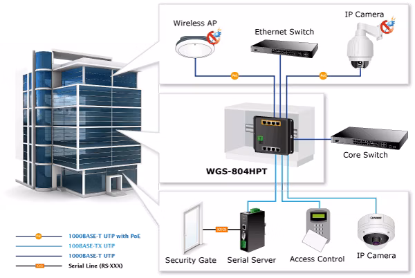 WGS-804HPT-1_L.gif