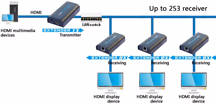 EHDMIC11-TR-scheme_small.jpg