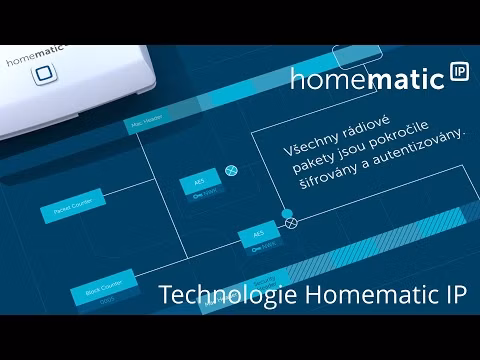 Homematic IP