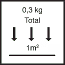 Total application/absorption rate 0.3 kg Total / m&sup2;