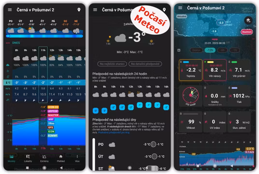 Aplikácia Počasie Meteo