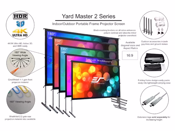 přehled pláten série Yard Master 2