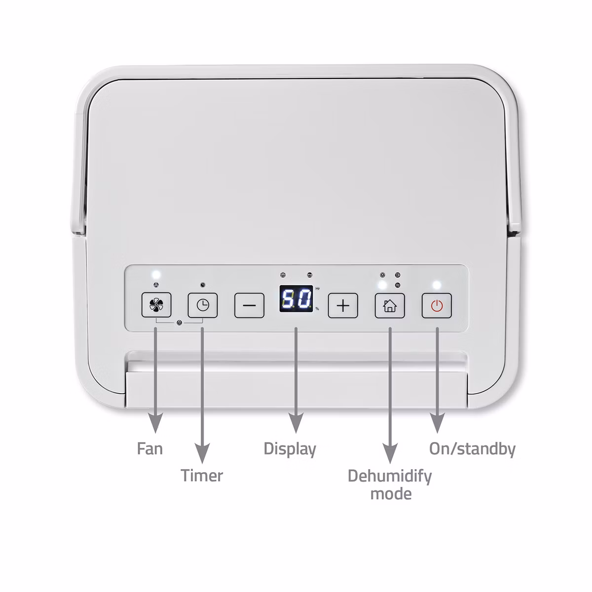 obrázek panel ovládání