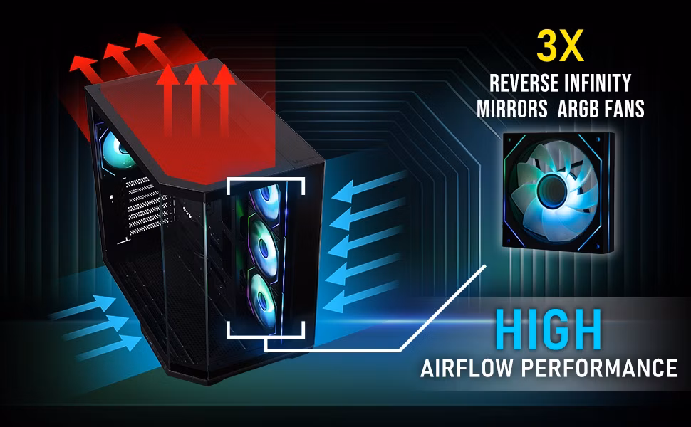 obrázek chlazení ventilátory