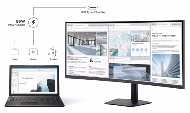 monitor ViewSonic VA3820C a konektivita USB-C