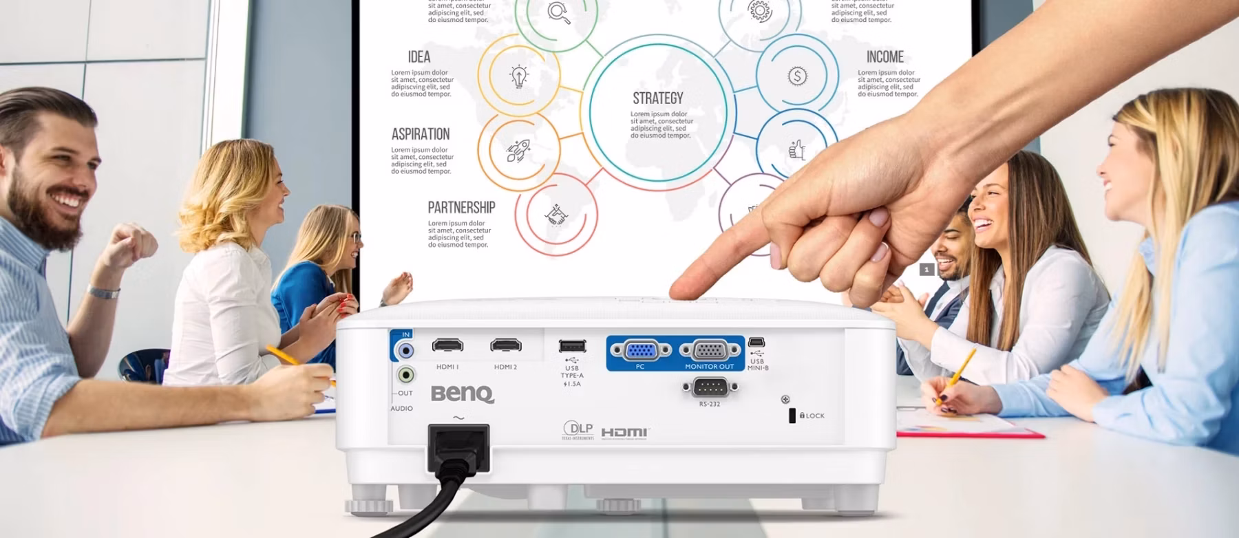 BenQ MW561 zadní konektory