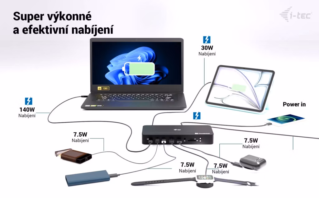 výkon