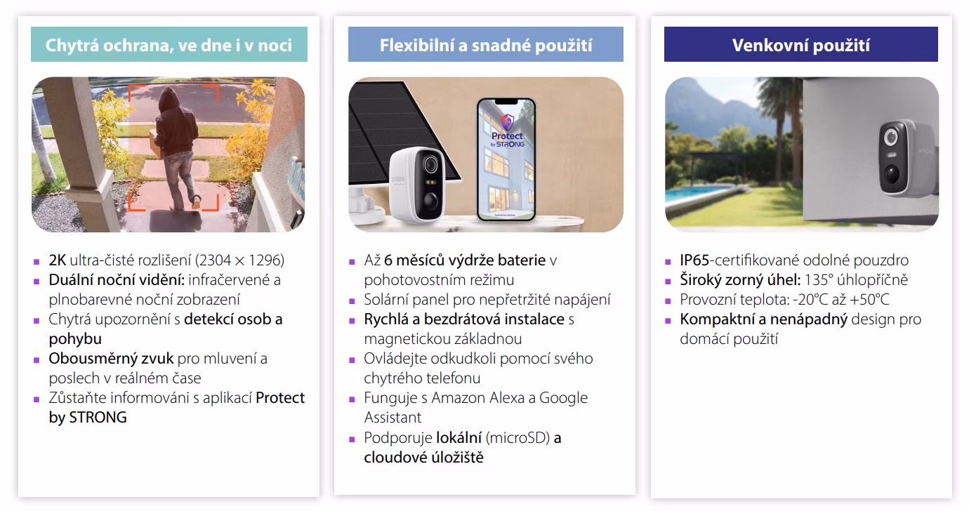 Klíčové vlastnosti
