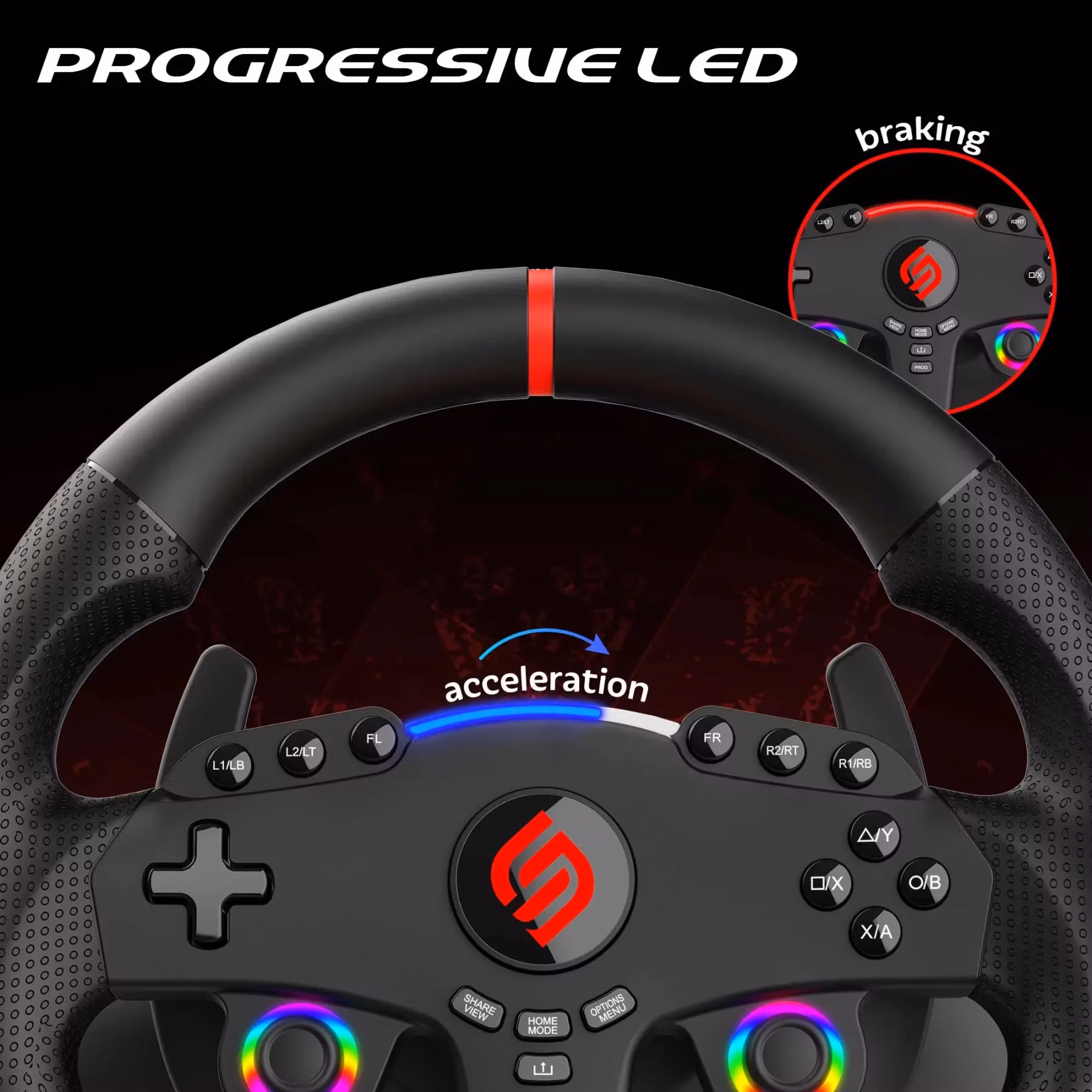 progressive_led