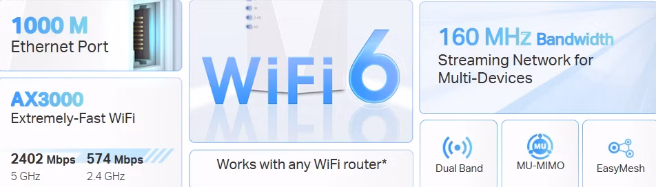Wi-Fi