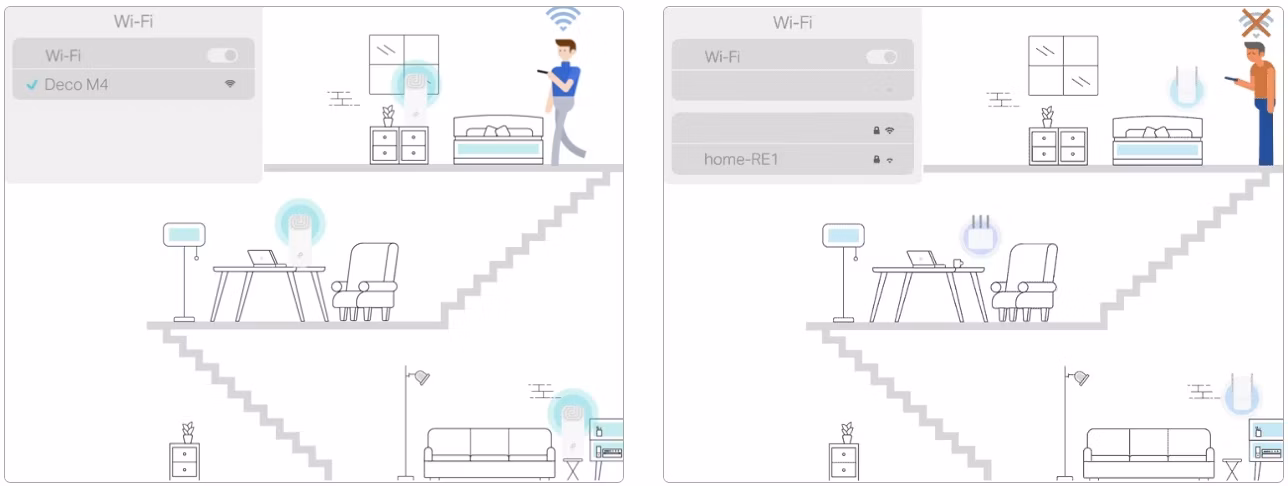 Access Point