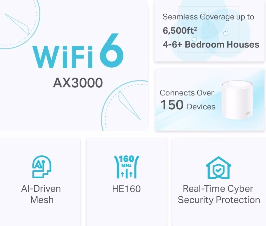 Wi-Fi6